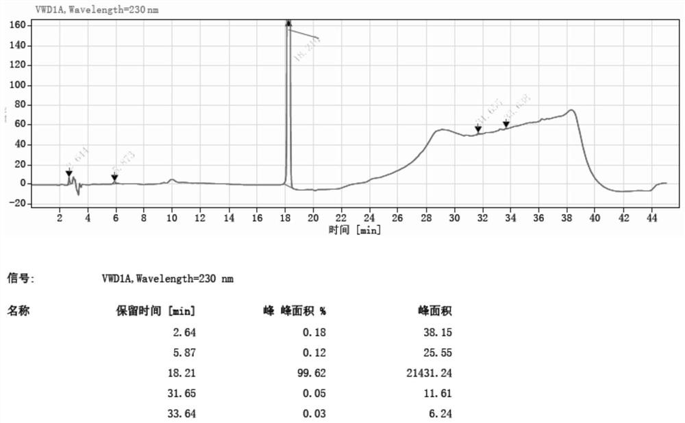 一种连续硝化合成5-硝基-2-(丙基硫代)嘧啶-4,6-二醇的方法