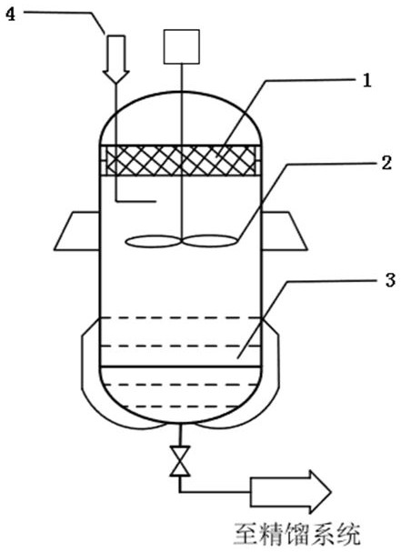 一种全氟烷基碘的制备方法