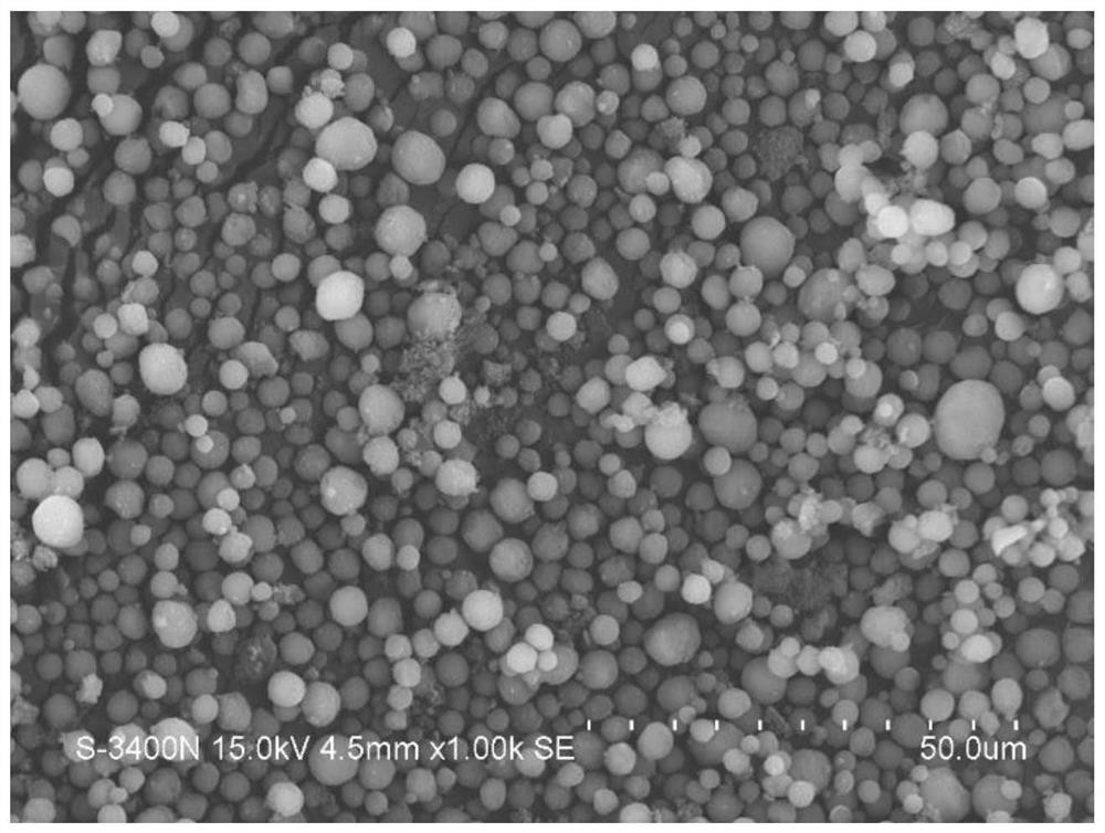 球形二氧化硅粉末及其制备方法、应用