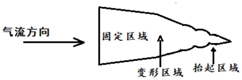 一种基于形状记忆合金的微型涡流发生器