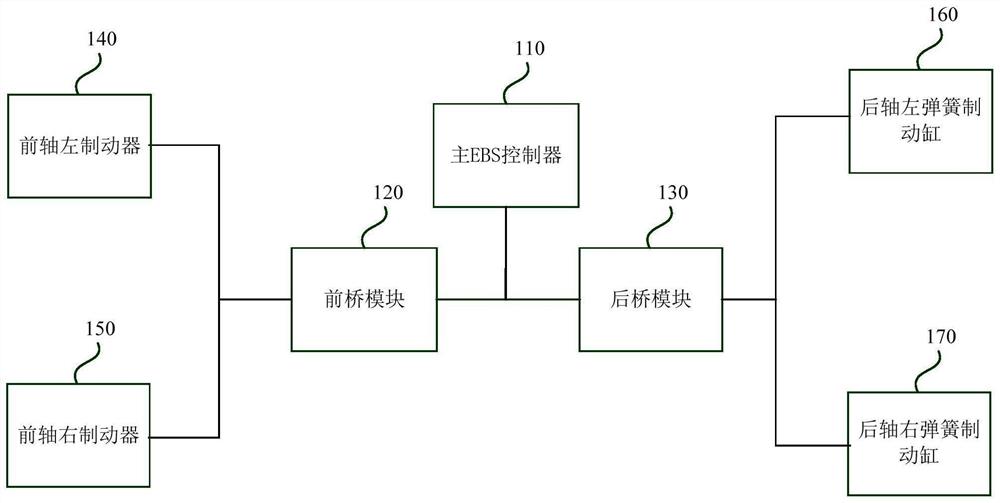 一种制动系统