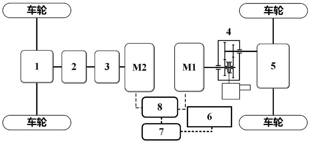 一种适用于纯电动汽车的双电机两挡动力总成驱动系统