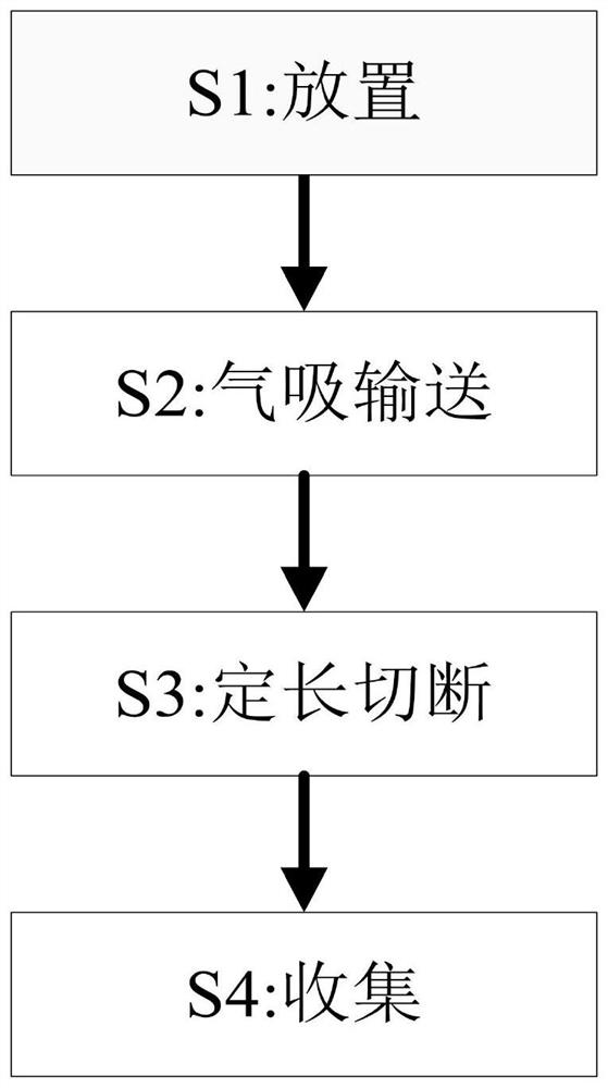 一种加强型橡胶密封条成型加工工艺