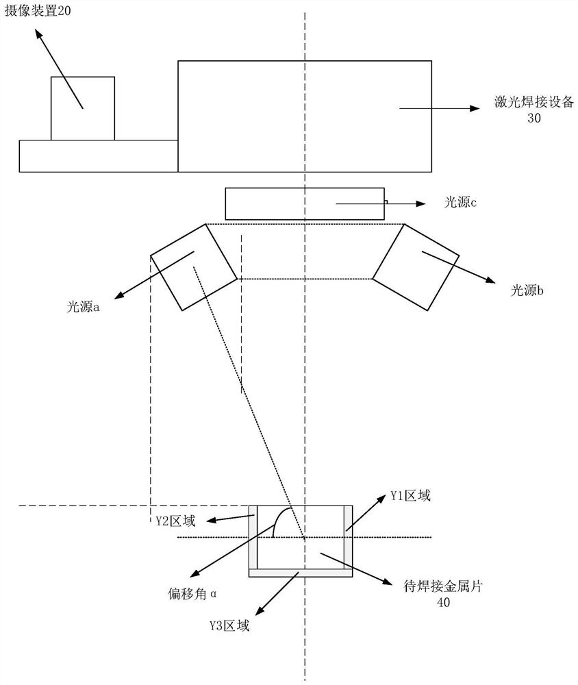 一种激光焊接系统和焊点位置提取方法