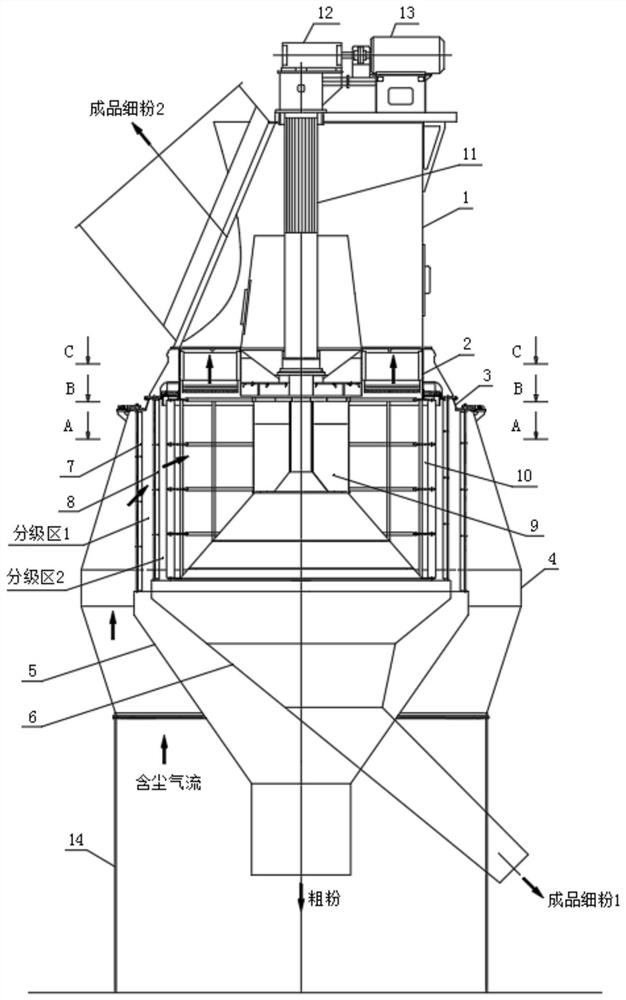 一种新型双导均风高效选粉机