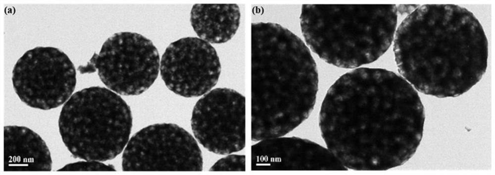 一种多孔微球、Z型光催化剂及其制备方法和应用