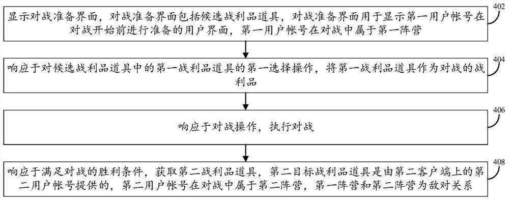 获取虚拟道具的方法、装置、设备及介质