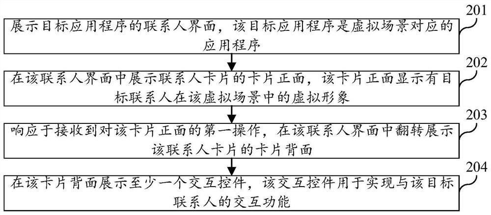 联系人信息展示方法、装置、计算机设备及存储介质