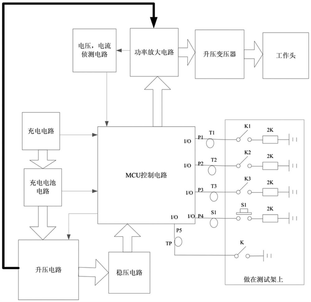 超声波洁肤仪的驱动方法