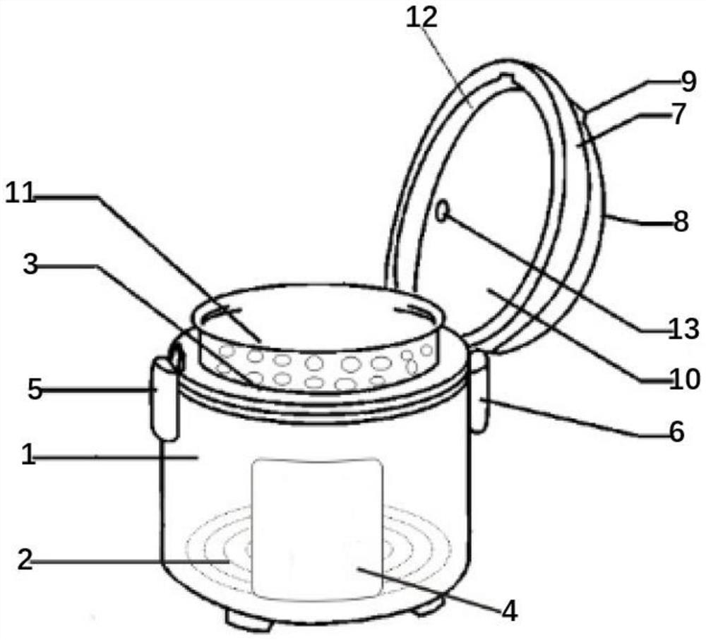 一种新型的电饭锅