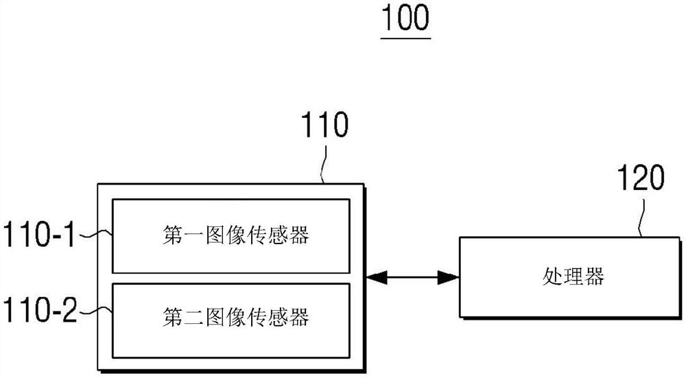 电子设备及其控制方法