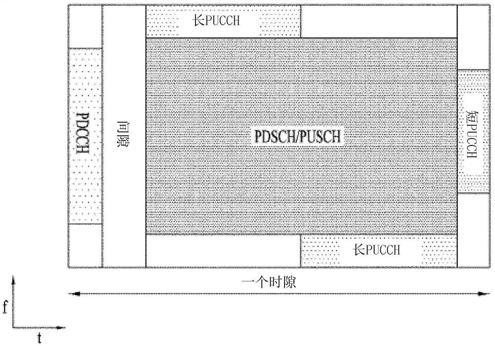 在无线通信系统中终端接收下行链路信号的方法及其终端