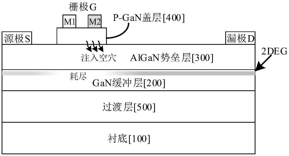 一种氮化镓器件及其驱动电路