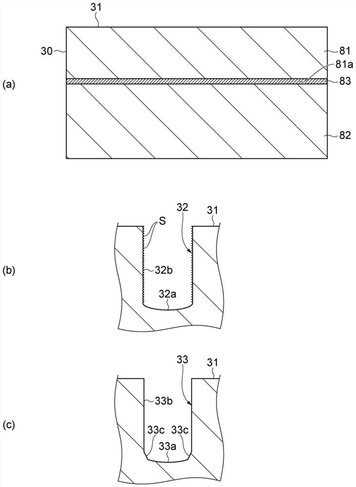 半导体基板的制造方法、镶嵌配线结构的制造方法、半导体基板和镶嵌配线结构