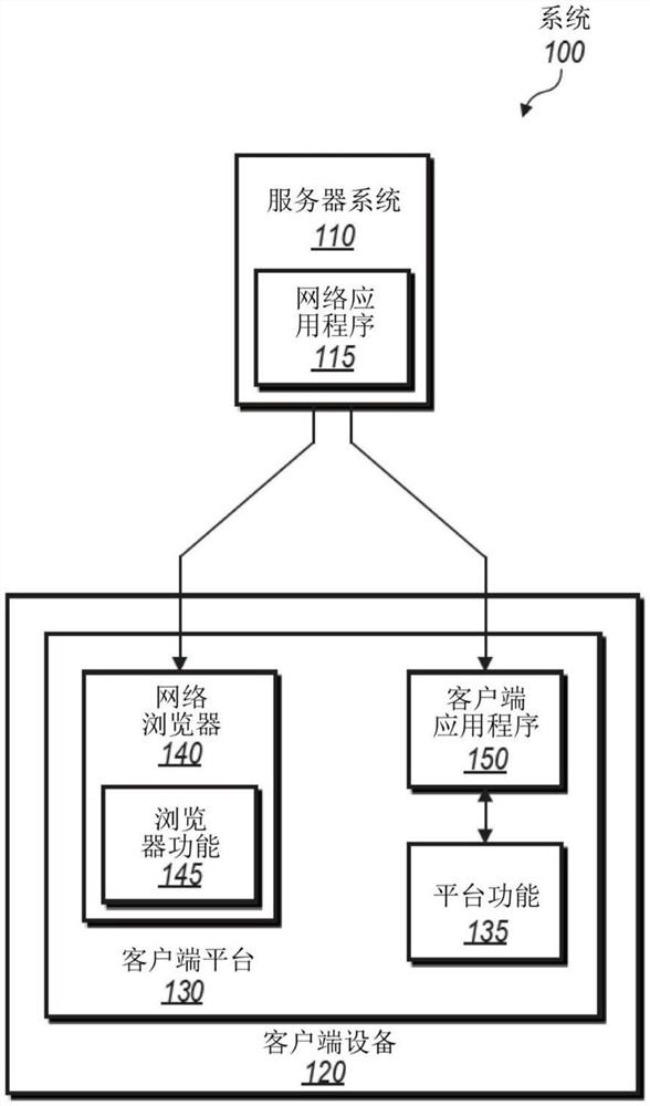 用于网络应用程序执行的客户端应用程序