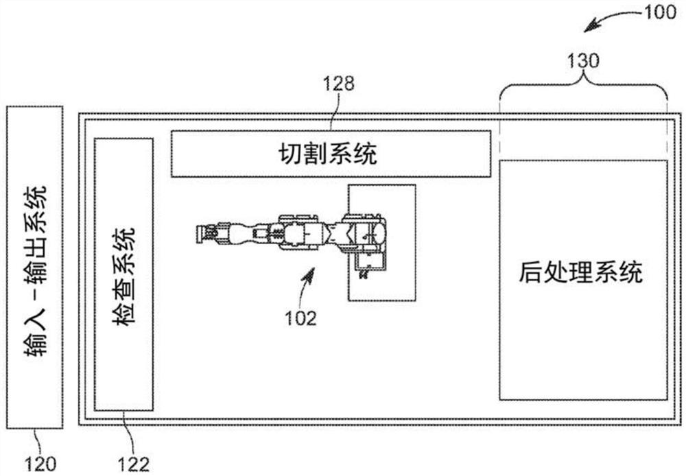 包括子系统的用于形成过滤管的生产系统及其使用方法