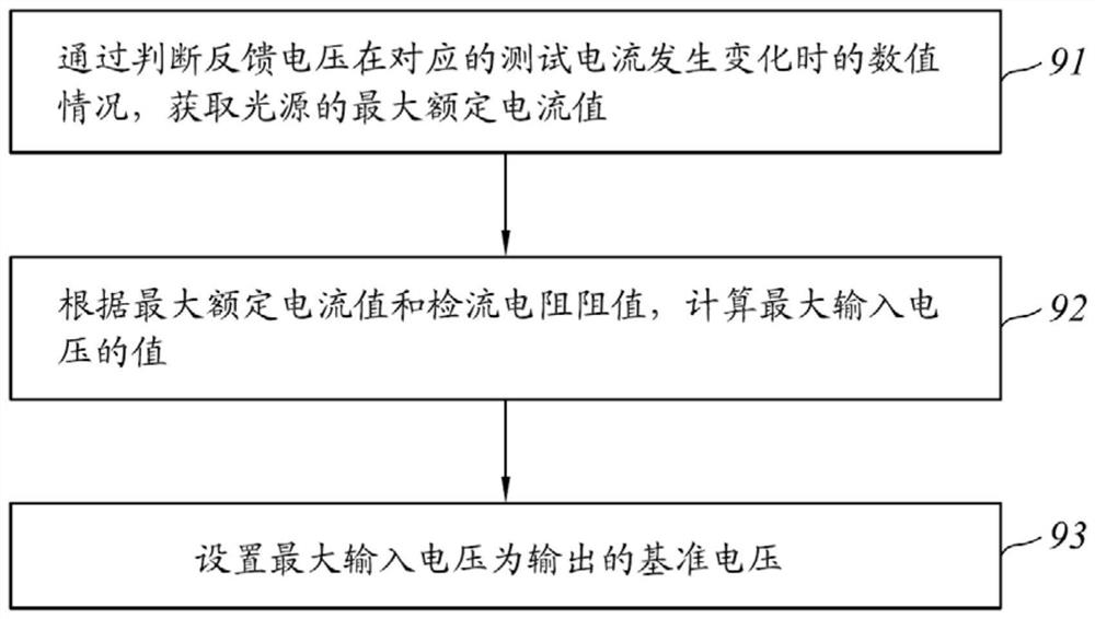 光源驱动方法及电路