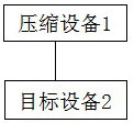 开机动画播放系统、压缩方法、装置及解压方法、装置