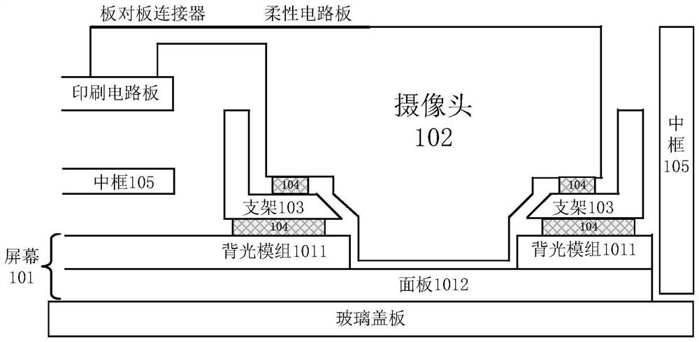 一种电子设备的组装方法及其电子设备