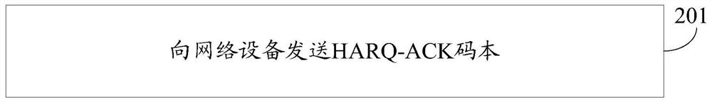 码本发送方法、接收方法、终端及网络设备