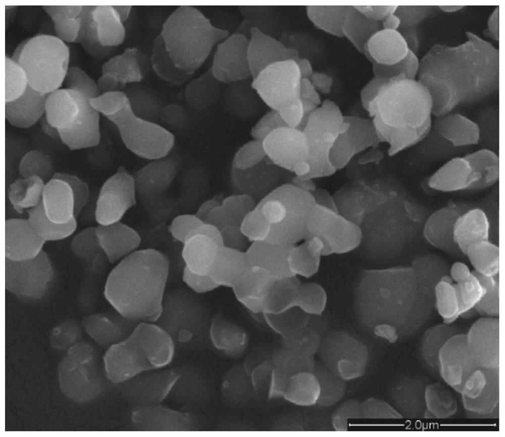 碳包覆磷酸铁锂复合材料的制备方法及碳包覆磷酸铁锂复合材料