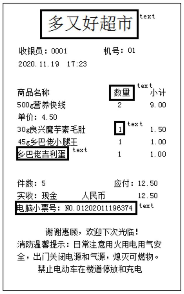 一种文本检测训练集的生成方法