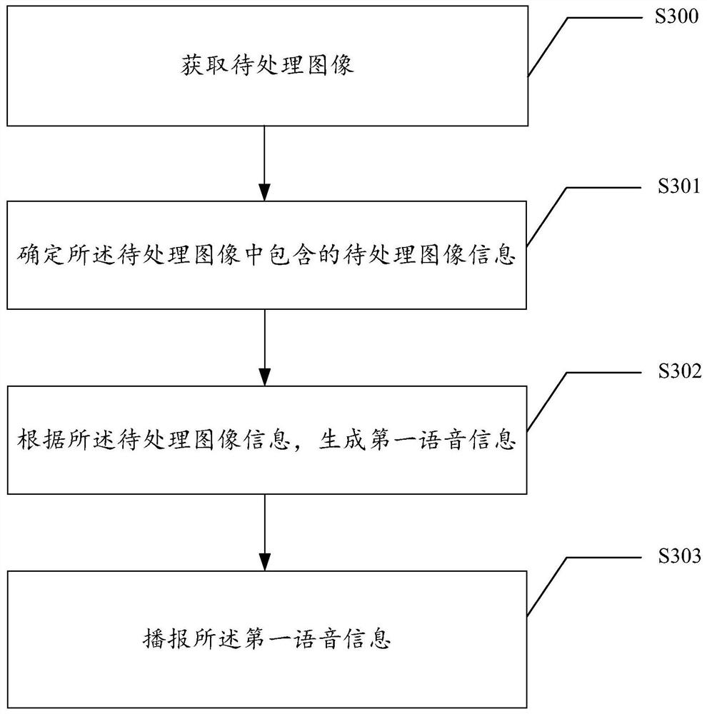 一种文本识别的方法、装置、可读存储介质和电子设备