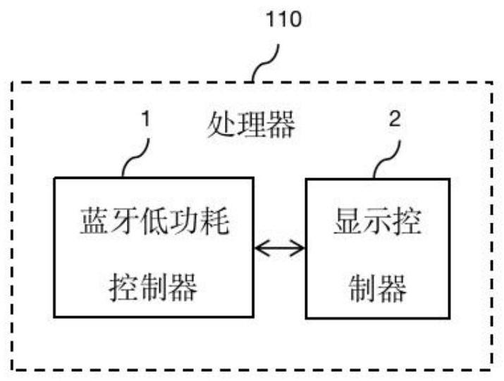 可穿戴设备及其固件升级方法和工作方法及存储介质