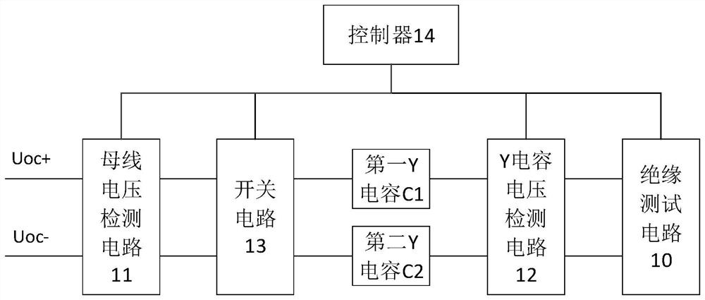 一种绝缘检测装置