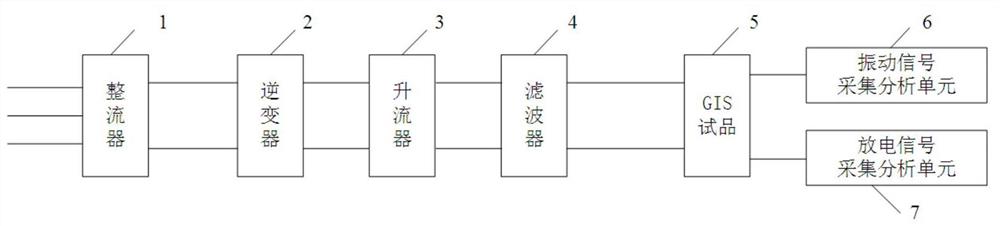 一种基于扫频电流法的GIS缺陷诊断装置及方法