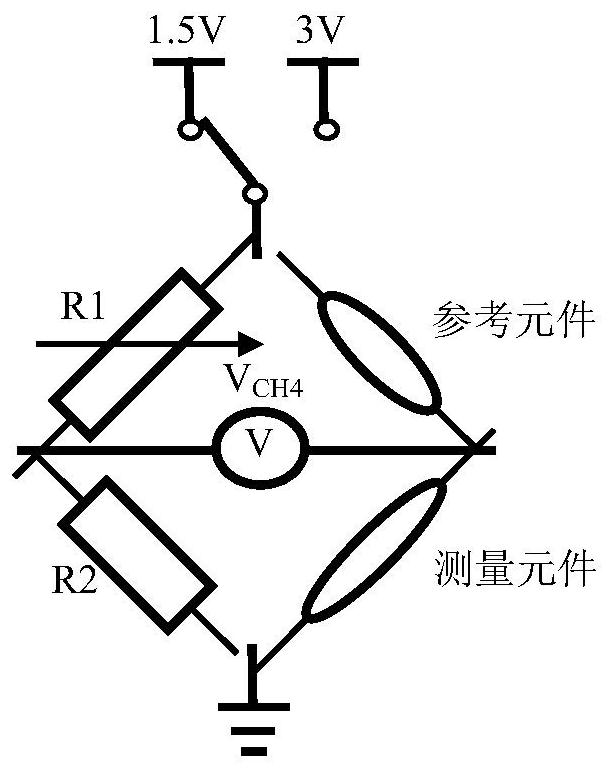 热催化甲烷传感器在有甲烷环境中调整零点的方法