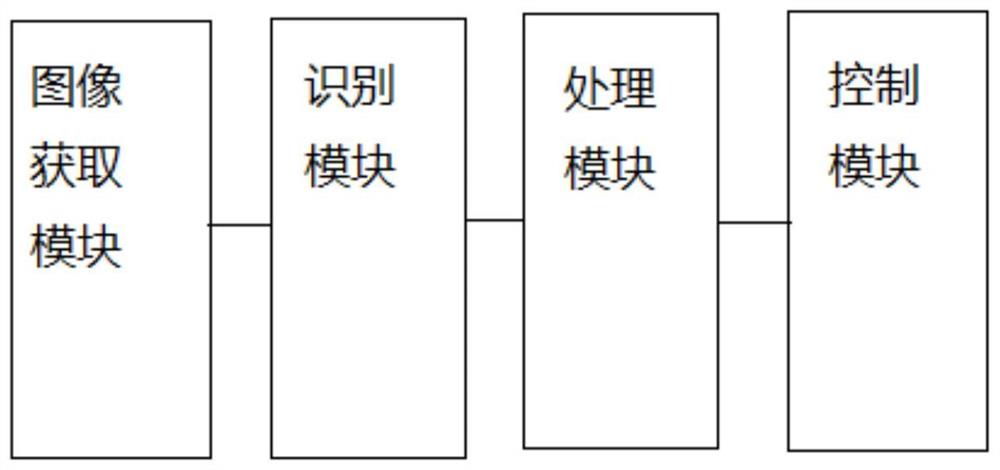 一种焊接送丝的检测系统