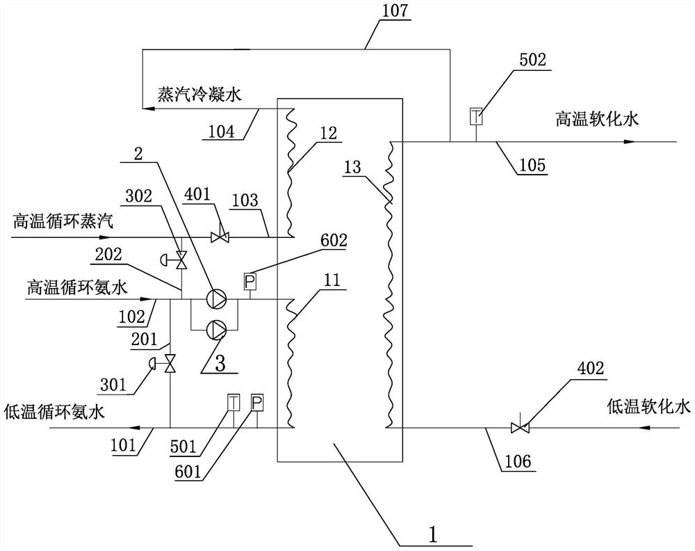 一种焦化循环氨水自清洗取热装置及其运行控制方法