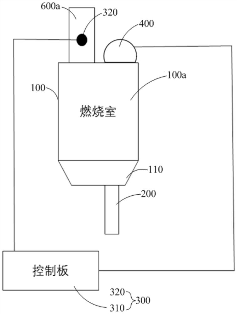 热水器及其控制方法