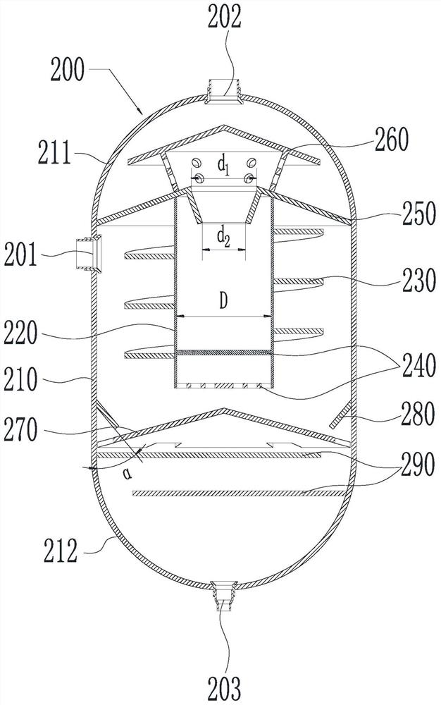 油气分离器、压缩机及空调器