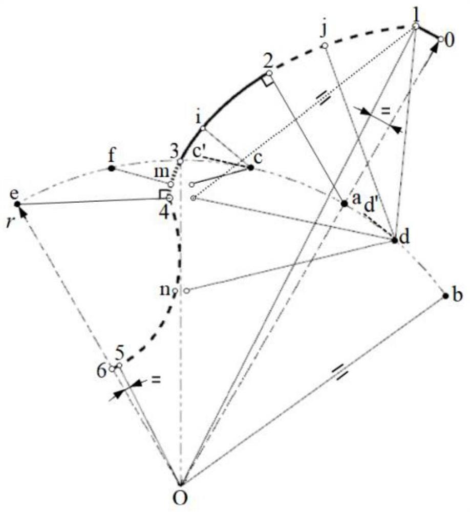 一种罗茨转子轮廓拟合构造的双对称图解方法