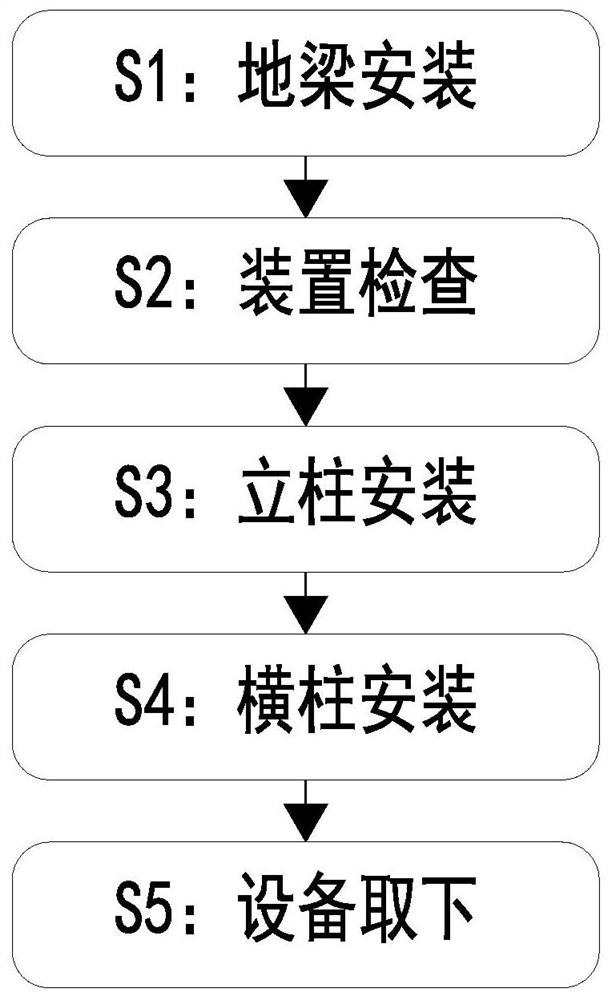 一种轻钢结构活动板房建造拼装方法