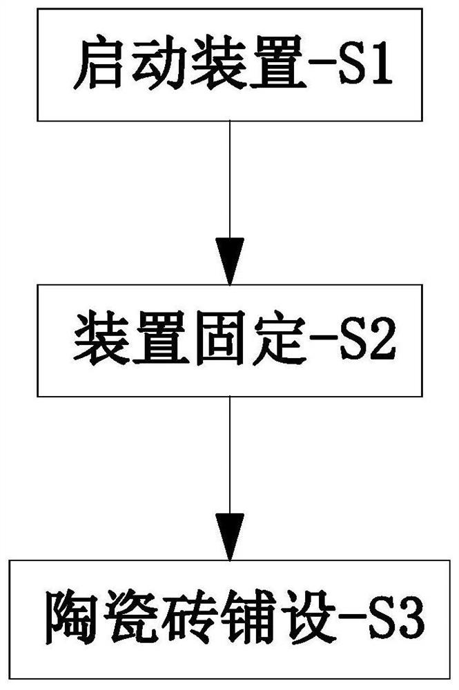 一种装修装饰工程陶瓷砖铺设施工方法