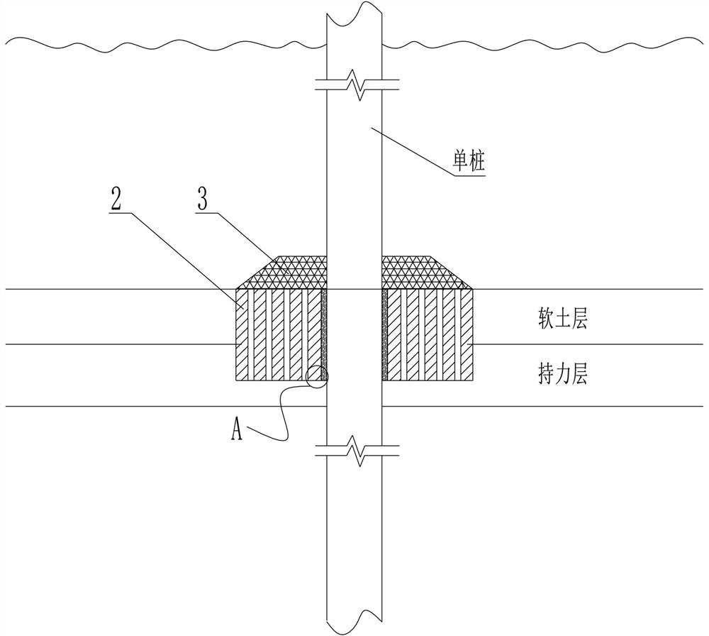 海上风电振冲胶结桩强化软土地基的单桩基础及施工方法