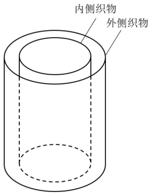 一种筒形无缝经编间隔防护罩及其织造方法