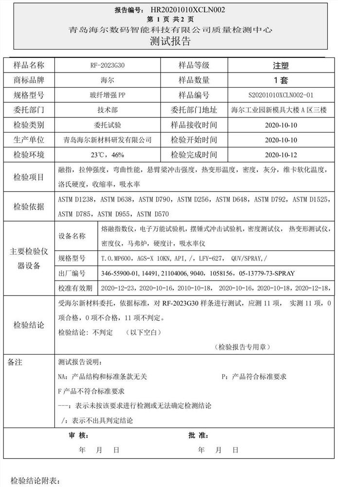 一种汽车水室用可视化耐高温耐水解的玻纤增强聚丙烯复合材料