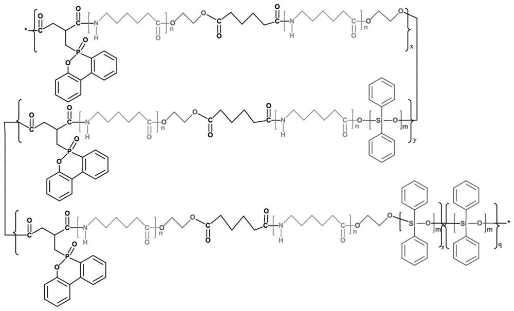 一种磷-硅协效阻燃抗熔滴尼龙6树脂及其制备方法