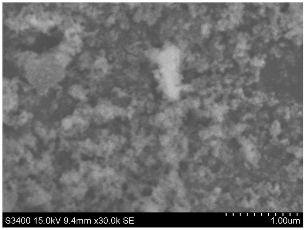 一种纳米氧化锆粉体分散剂的制备方法以及纳米氧化锆粉体分散剂