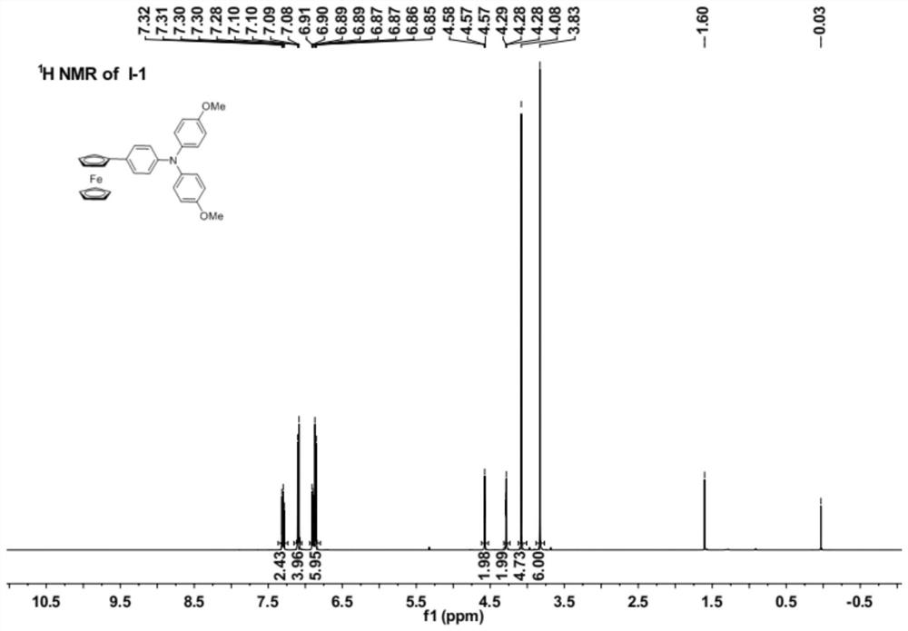 芳环桥联的二茂铁及二苯胺化合物及其制备方法和应用