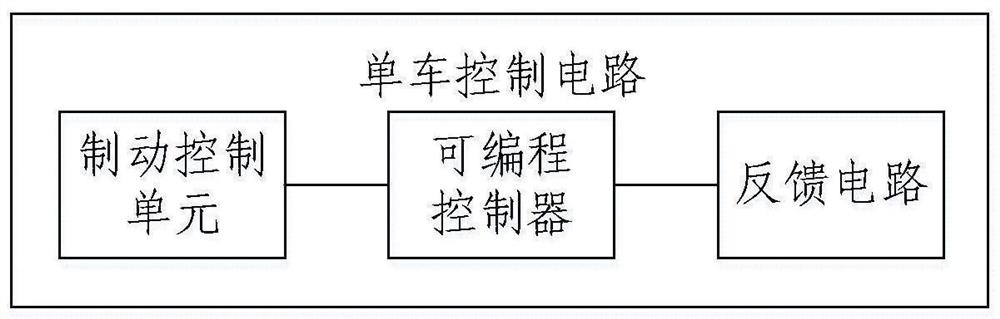 列车控制电路、列车和列车控制方法