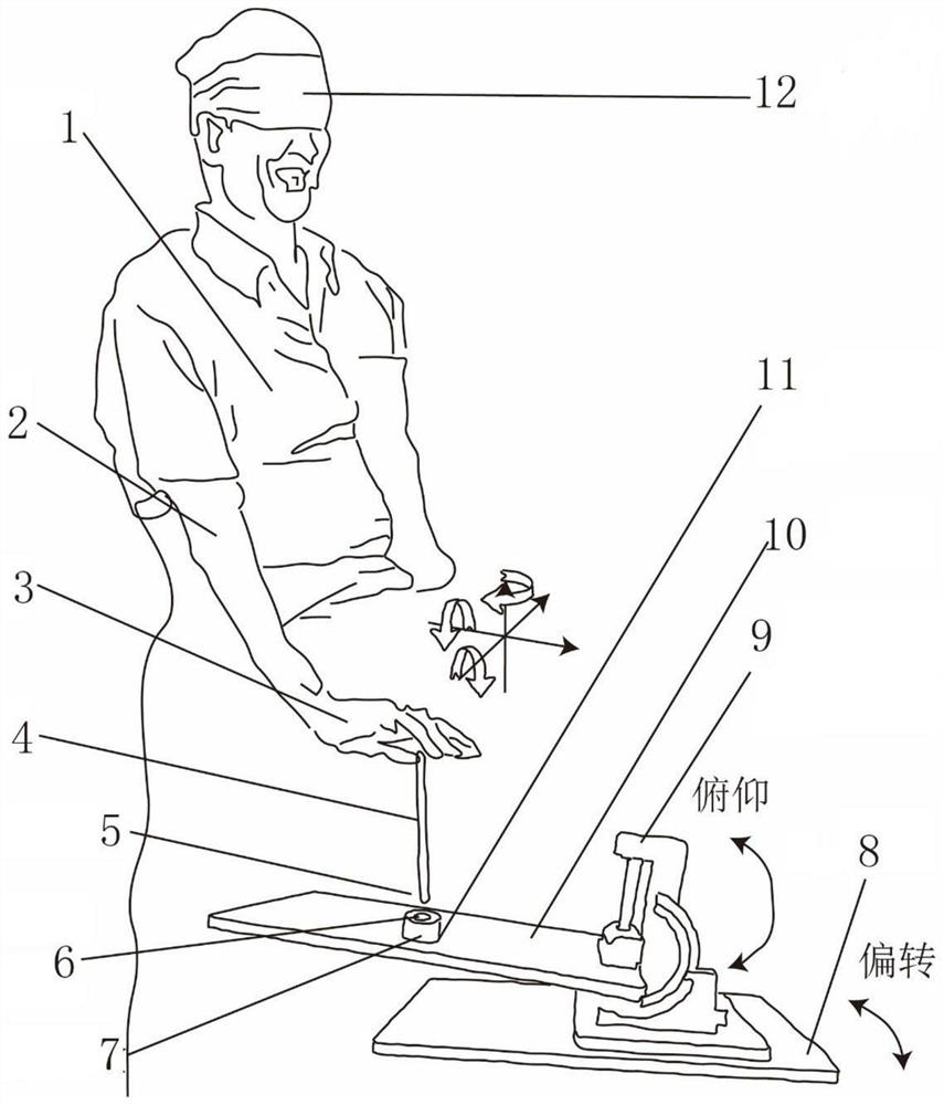 人臂手操作六角扳手工具的技能提取平台及提取方法