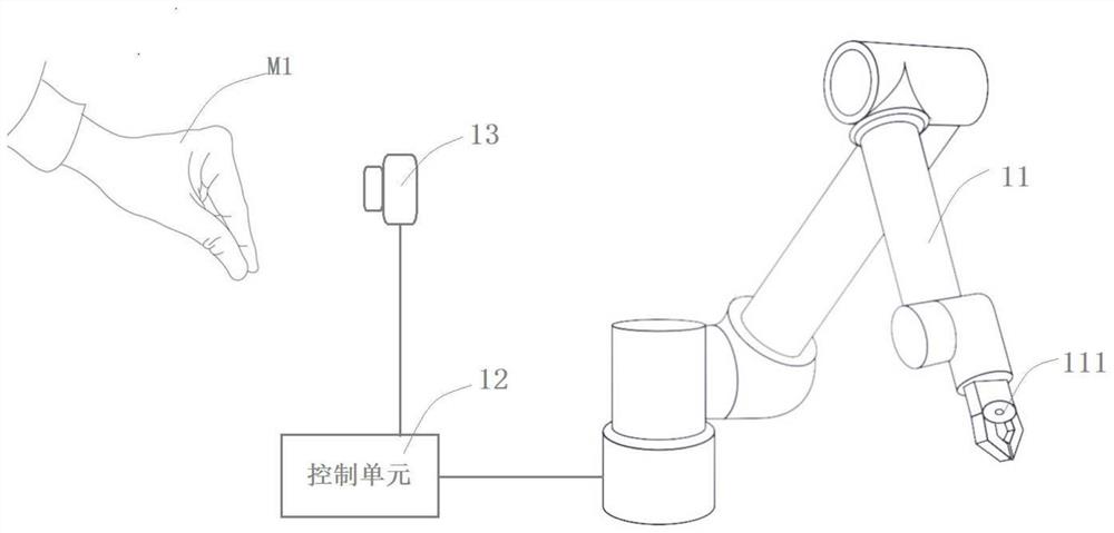 一种机械手的示教方法、装置、系统、存储介质及设备