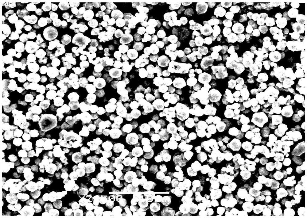 一种银镍复合粉体的制备方法