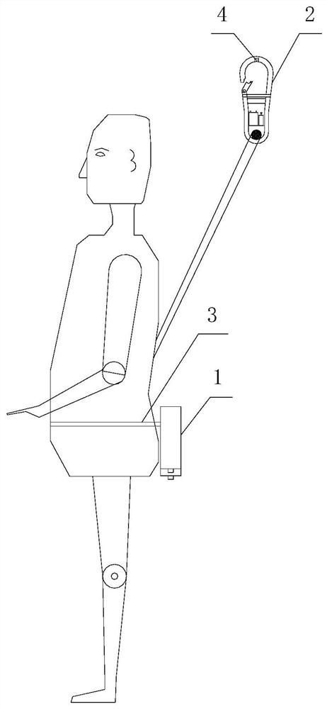 一种高空作业安全信息化管控方法