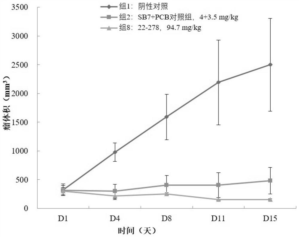 一种聚乙二醇偶联药物、其制备方法及应用